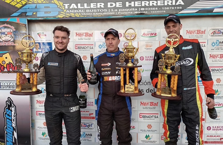 Midget del Litoral: Triunfos de Mariano García y Bautista Boscatti